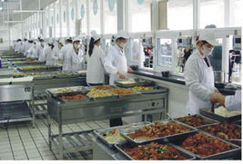 江门学校食堂承包